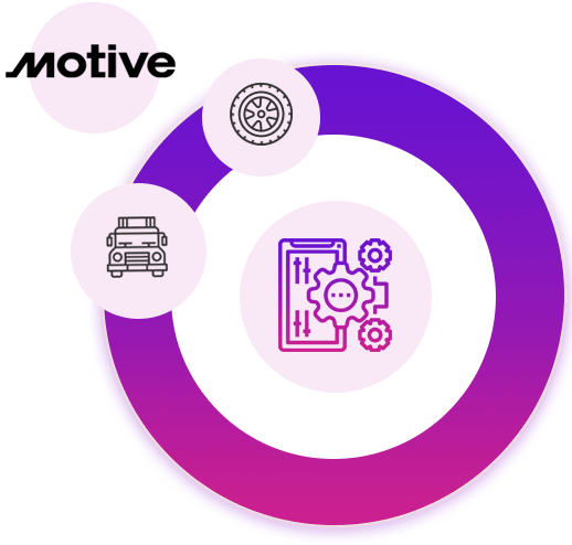 Integration with Motive