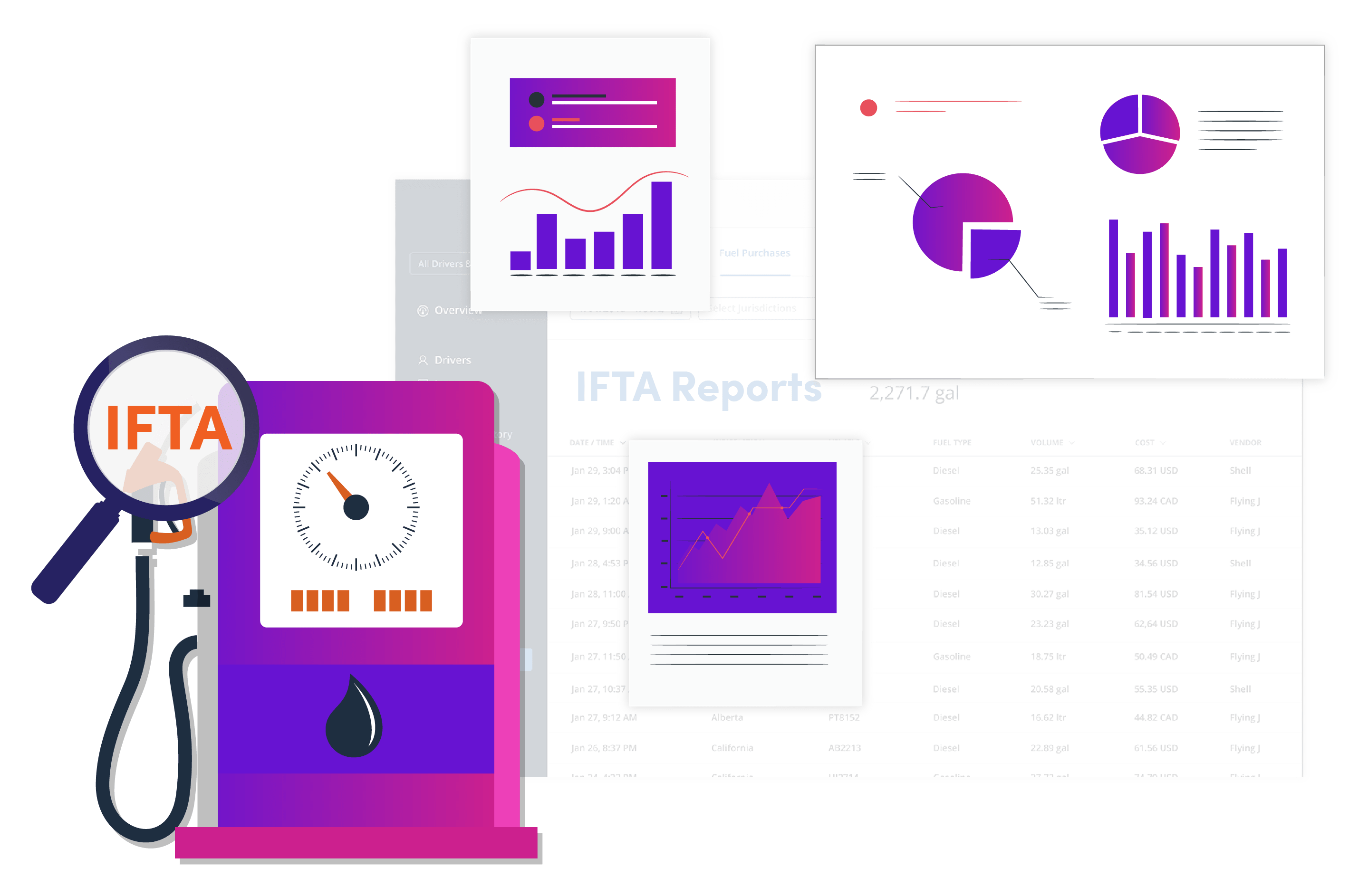 #1 IFTA Reporting Software