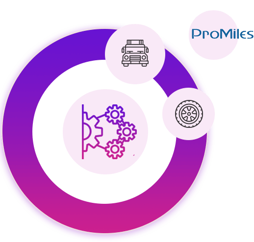 ProMiles Integration